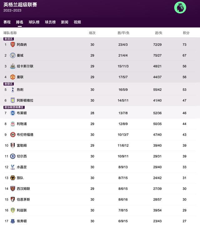 亚洲在线成人